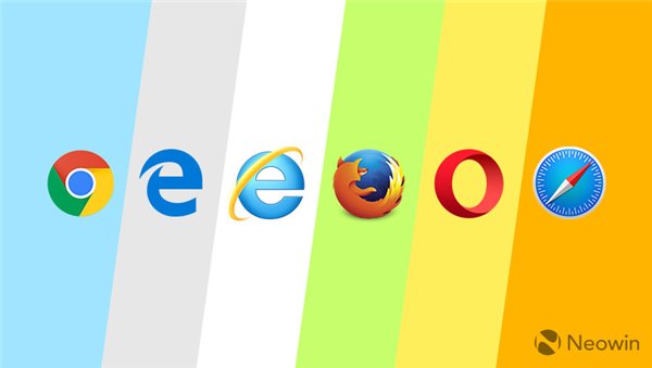 谷歌Chrome绝对优势霸榜，微软Edge浏览器增长缓慢